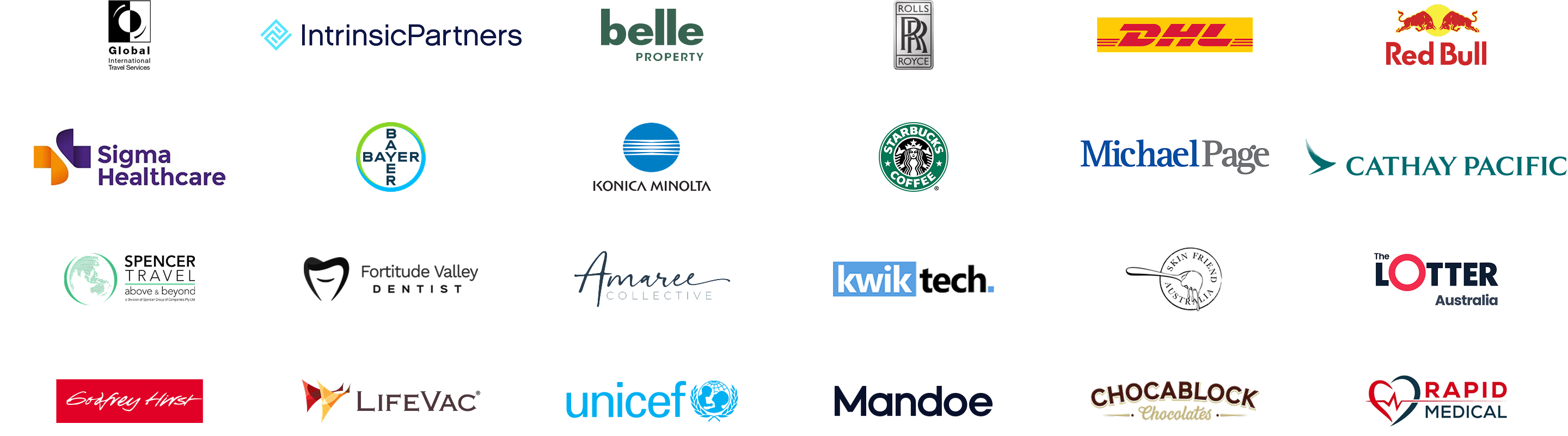 Brands we work with 3